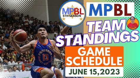 mpbl schedule 2023 today|2023 MPBL Playoffs .